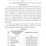 ପୌରାଧ୍ୟକ୍ଷ_ପଦ_ପାଇଁ_ସଂରକ୍ଷଣ_ତାଲିକା_ପ୍ରକାଶ